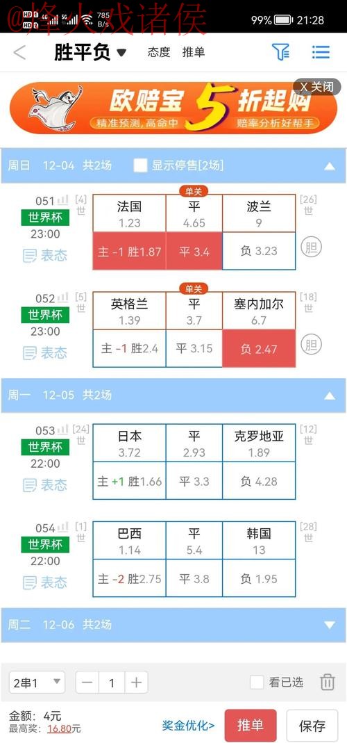 稳定全站世界杯盘口分析