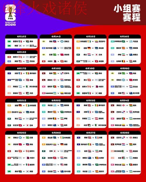 2026世界杯热门下注排名解析