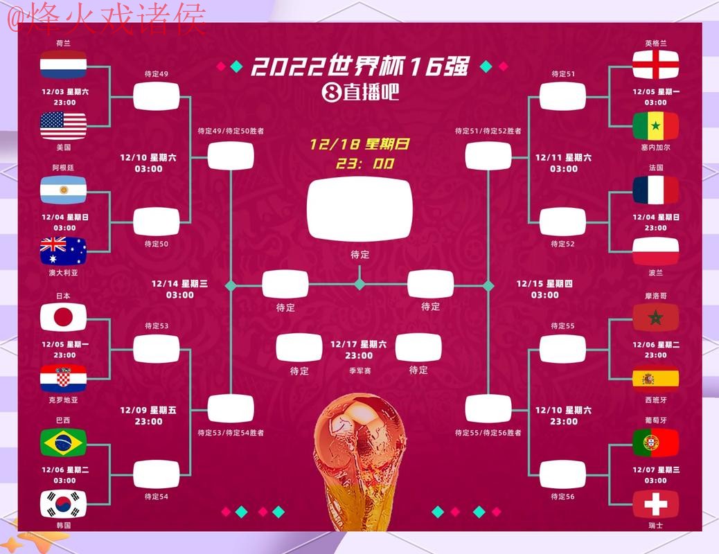 全面解析：世界杯比分官网最佳选择