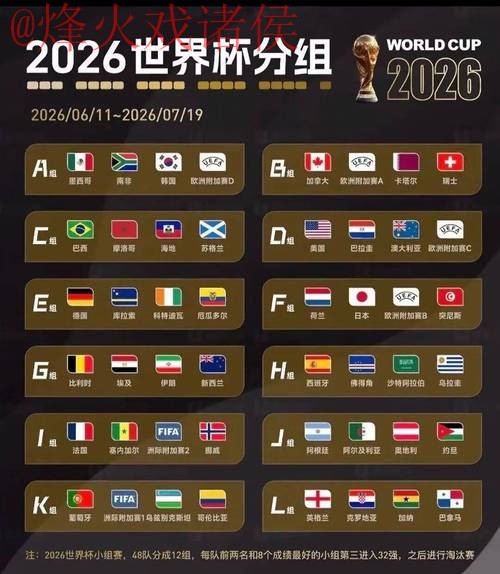 2026世界杯竞猜网站最佳推荐平台