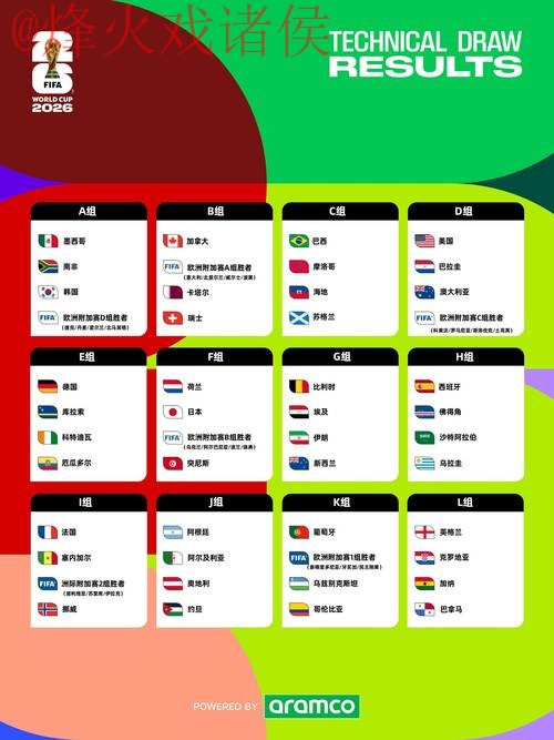 2026世界杯买球网页版全站指南