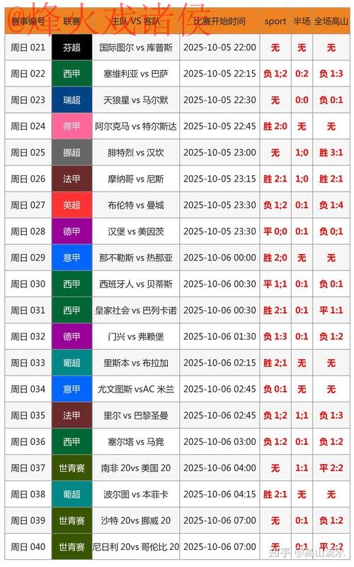 官方平台实时分析世界杯下注 官方平台实时分析世界杯下注