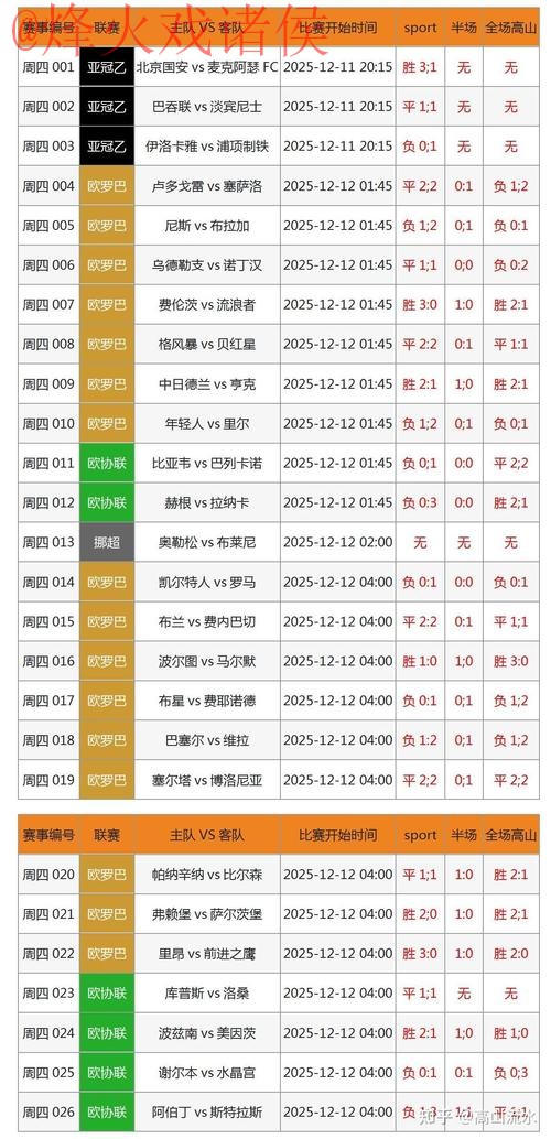 官方平台实时分析世界杯下注 官方平台实时分析世界杯下注