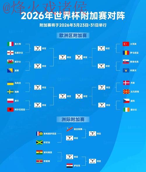 2026世界杯预测稳定官方指南